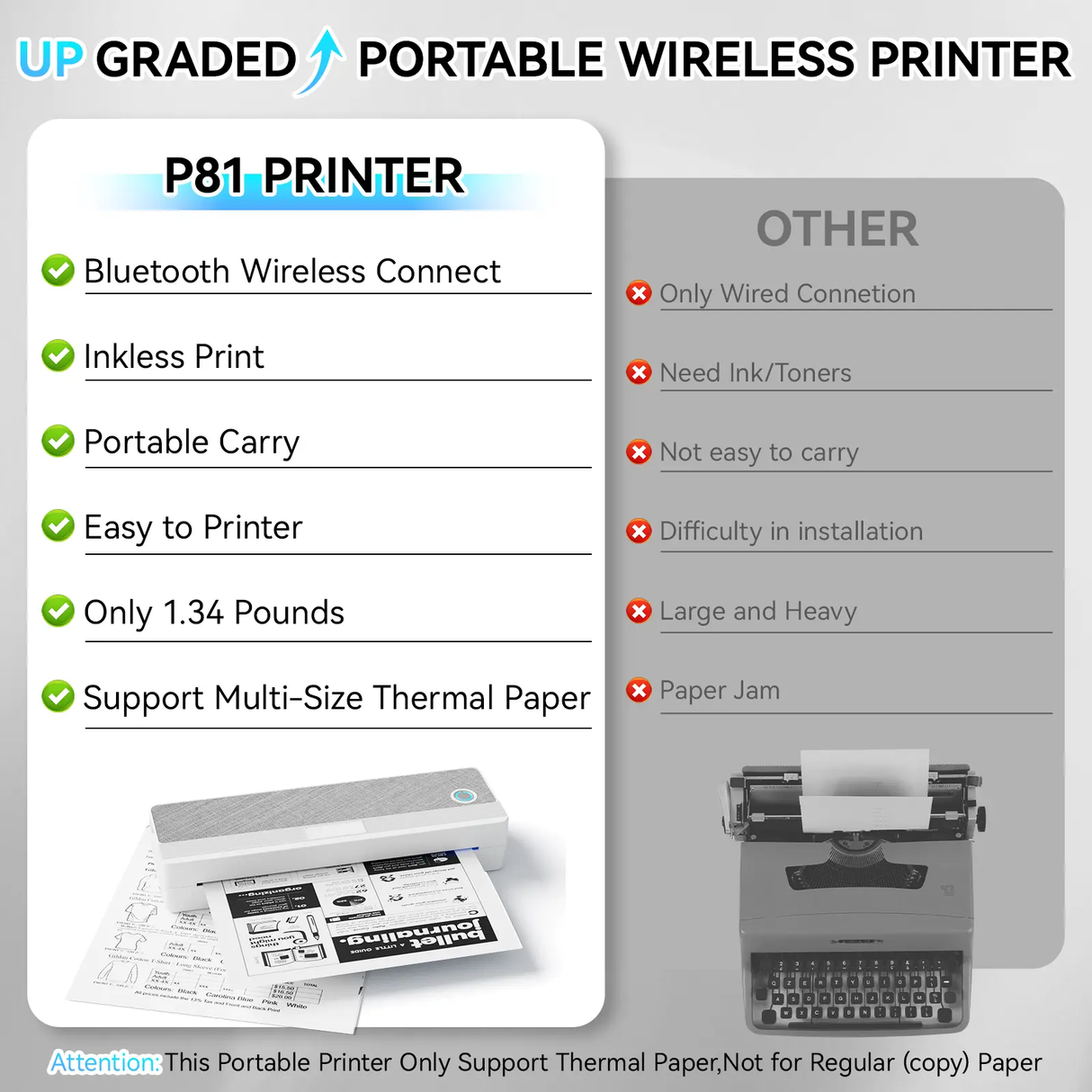 Peripage P81 Portable Wireless Printer - PeriPage Official Store