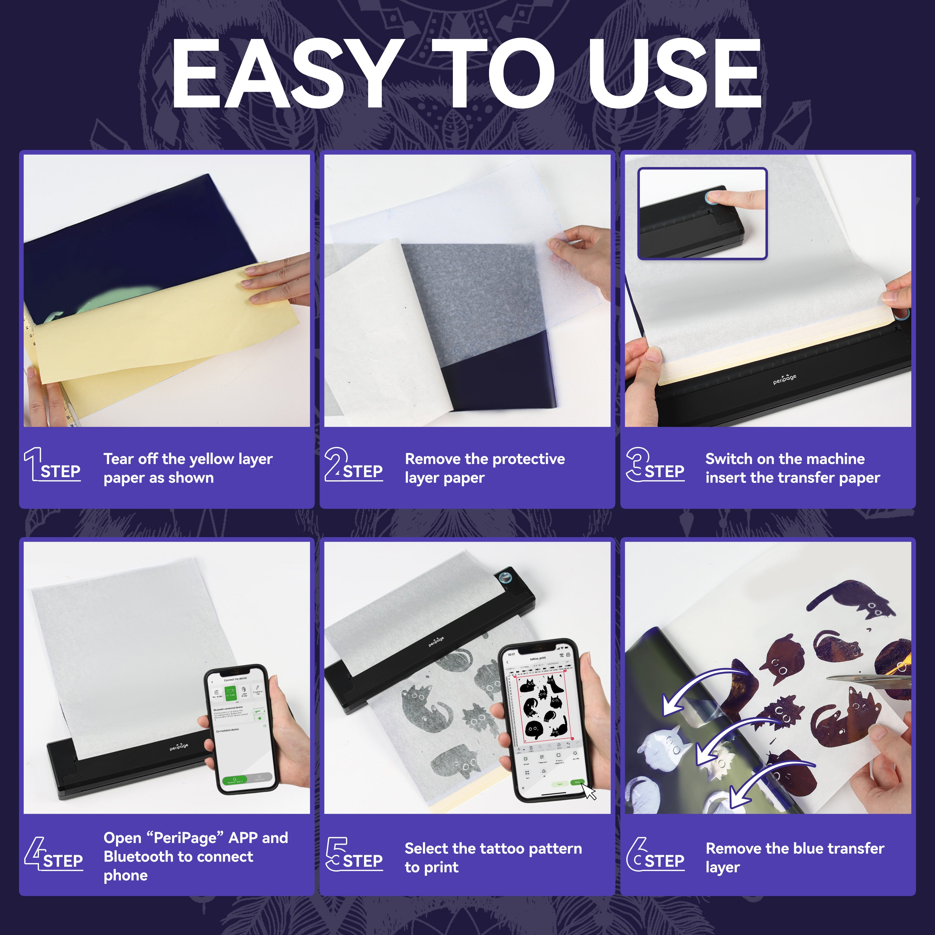 Step-by-step guide showing how to use PeriPage P90 Tattoo Stencil Printer with tattoo transfer paper and PeriPage app to print tattoo designs via Bluetooth.