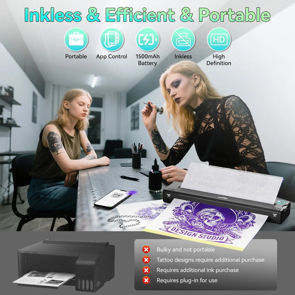 Step-by-step guide showing how to use PeriPage P90 Tattoo Stencil Printer with tattoo transfer paper and PeriPage app to print tattoo designs via Bluetooth.
