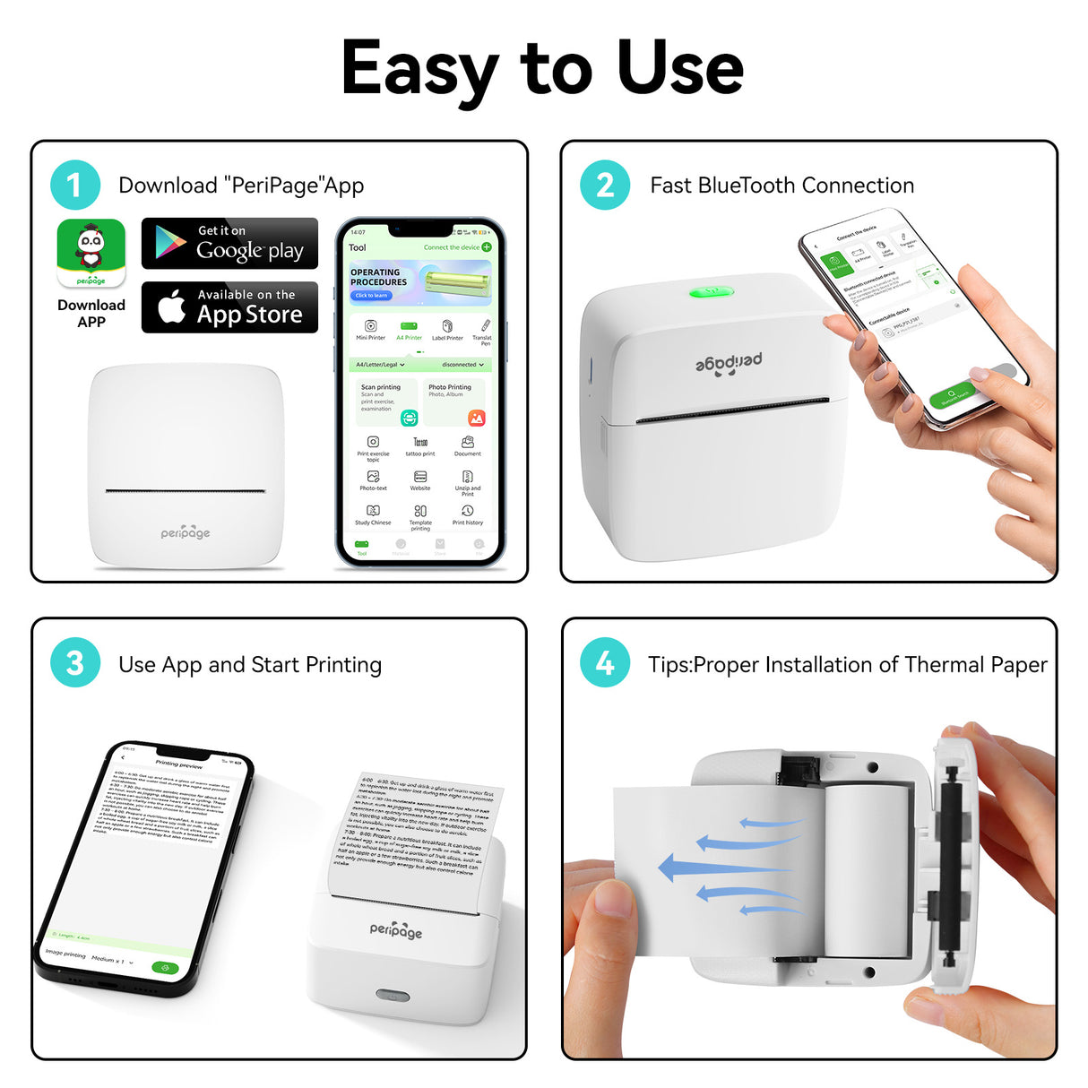 4 simple steps to use PeriPage P21: download app, Bluetooth connection, start printing, and proper thermal paper installation guide.