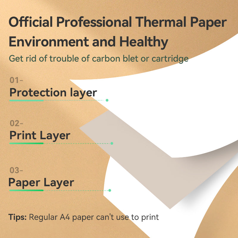 PeriPage A40 Thermal Paper 3 Years Image Time - PeriPage Official Store