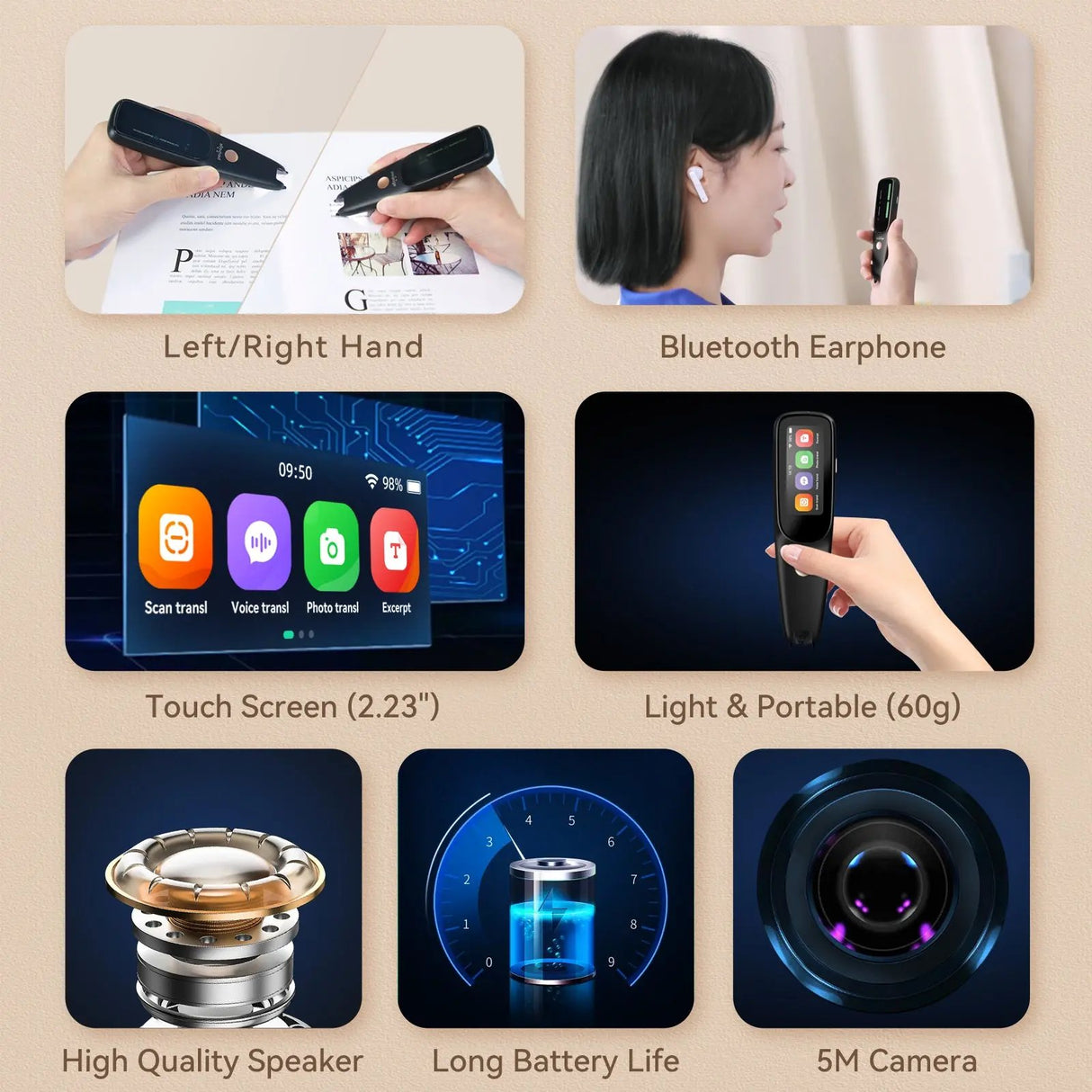 Dimensions of the PeriPage D2S Translation Pen, measuring 142mm in length, 38.2mm in width, and 15.5mm in thickness, showing its portable and ergonomic design