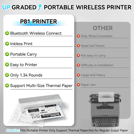 Peripage P81 Portable Wireless Printer - PeriPage Official Store