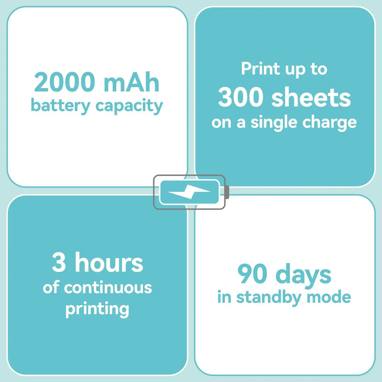 PeriPage P80 wireless portable printer supporting Bluetooth and USB-C connections, compatible with Android, iOS, Windows, Mac, and Chrome OS devices.