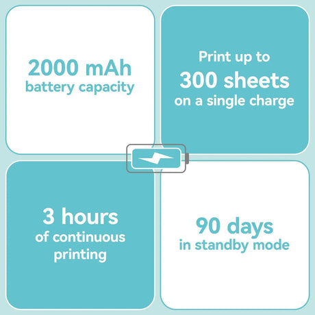 PeriPage P80 wireless portable printer supporting Bluetooth and USB-C connections, compatible with Android, iOS, Windows, Mac, and Chrome OS devices.