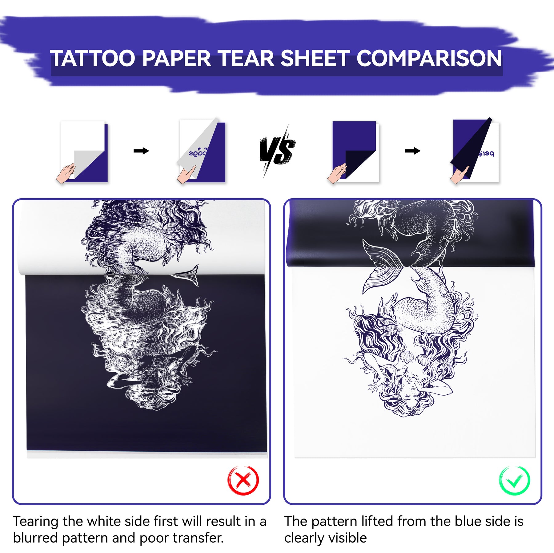 eriPage Tattoo Transfer Paper for Wireless Tattoo Printer (P90, P90Pino), showing a comparison of print clarity between our tattoo transfer paper and other brands on the market