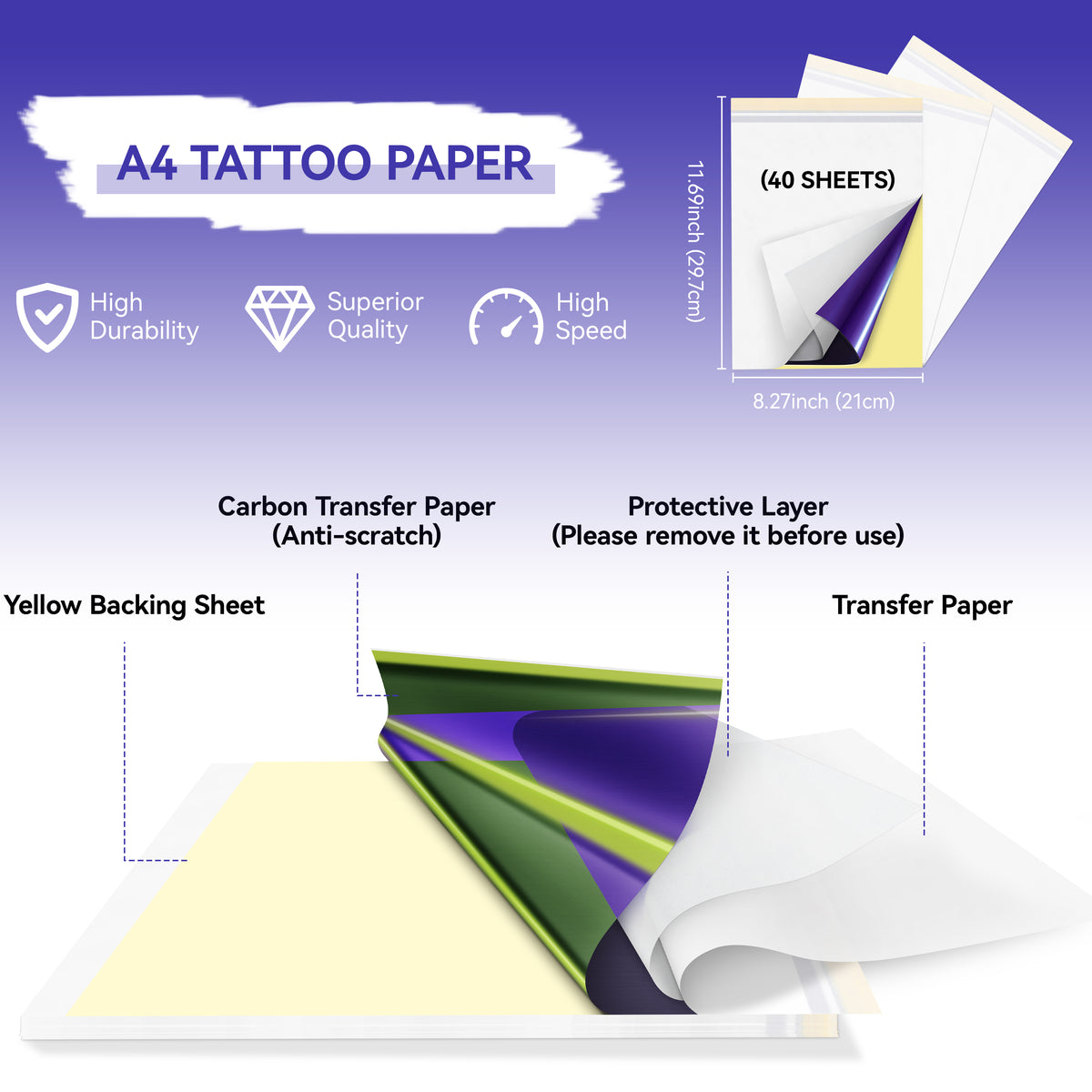 PeriPage Tattoo Transfer Paper for Wireless Tattoo Printer (P90, P90Pino), highlighting detailed features such as durability and quality
