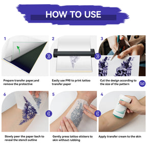PeriPage Tattoo Transfer Paper for Wireless Tattoo Printer (P90, P90Pino), illustrating the usage process from printing the tattoo design, applying the transfer paper to the skin, to the tattoo artist completing the tattoo