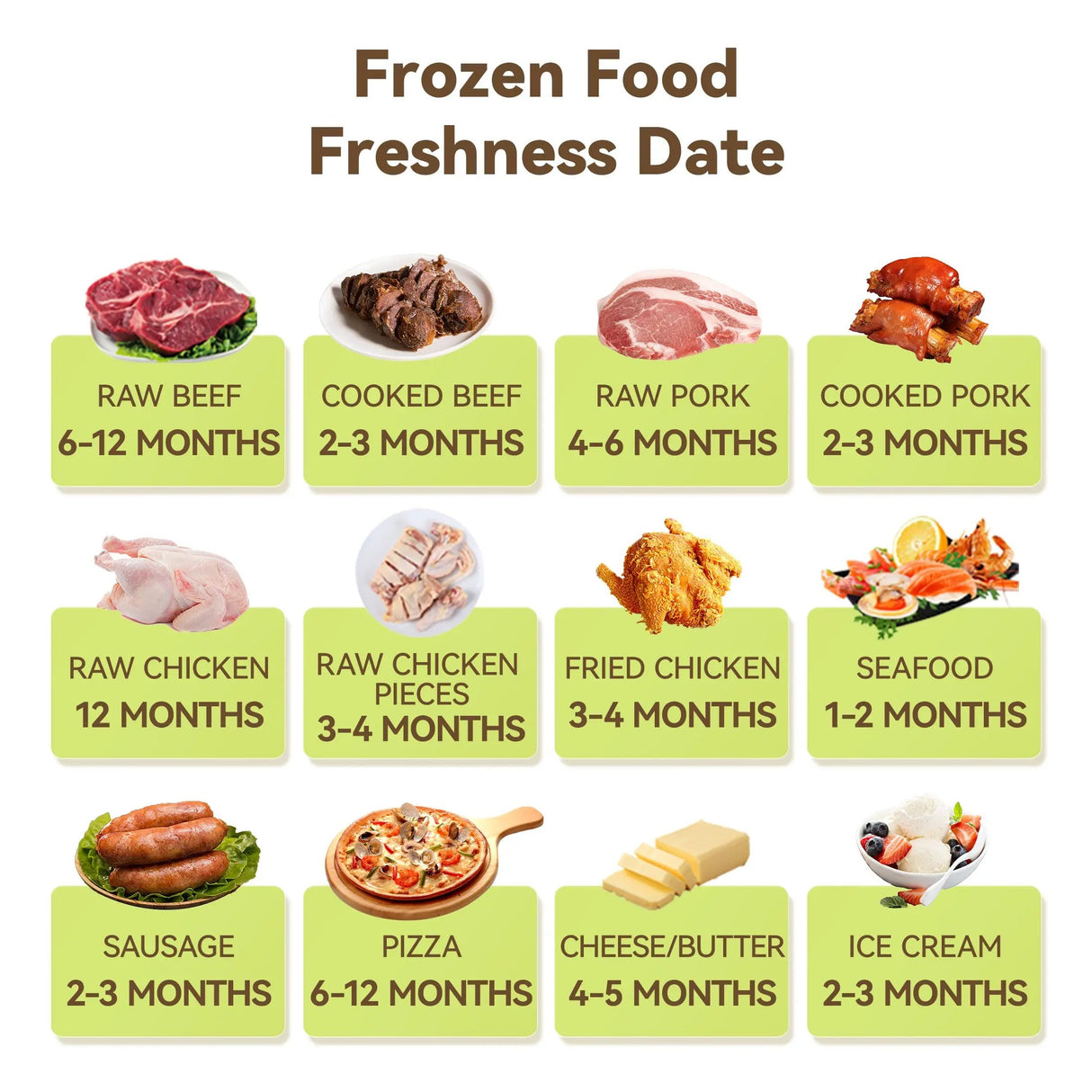 PeriPage P10 Label Printer printing clear freezer storage labels to track food expiration and freshness dates.