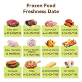 PeriPage P10 Label Printer printing clear freezer storage labels to track food expiration and freshness dates.