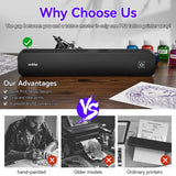 Why Choose the PeriPage P92? It Enables Quick, Crisp Tattoo Stencils with Bluetooth Connectivity, Leaving Hand-Painted Methods and Old Printers Behind