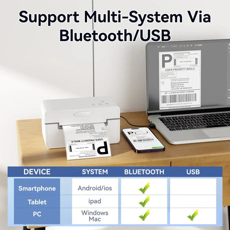 The PeriPage PB41 label printer supports both Bluetooth and USB connectivity, making it compatible with Android, iOS, and Windows devices for versatile use.