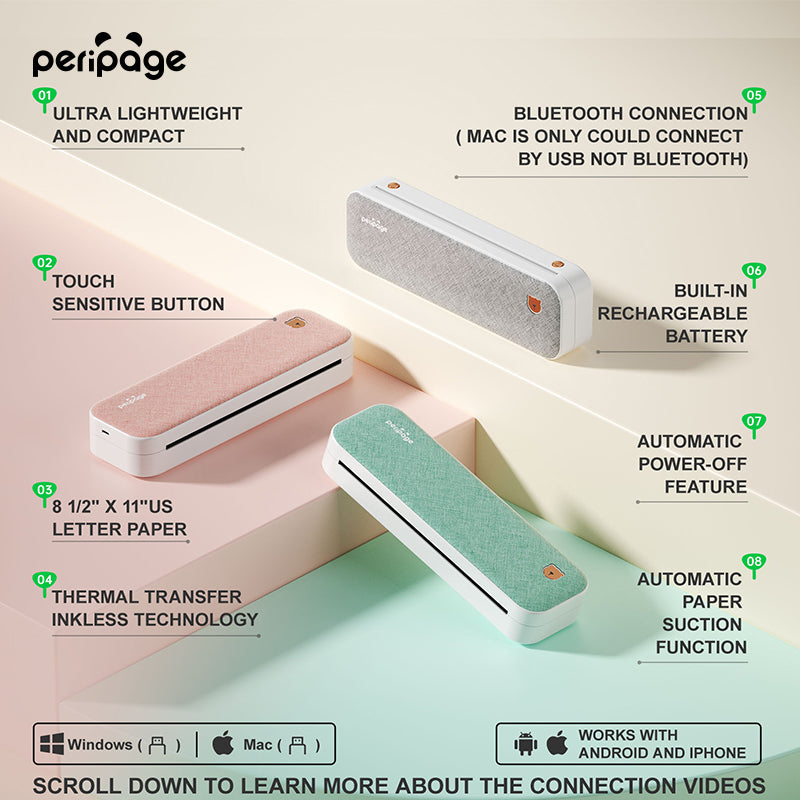 PeriPage A4 Paper Printer Direct Thermal Transfer Wirless