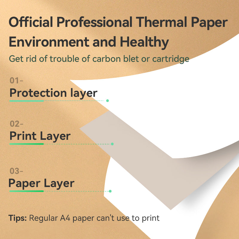 PeriPage A40 Thermal Paper 3 Years Image Time -- New Arrival