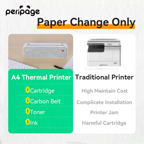 PeriPage A40 Portable Thermal Printer