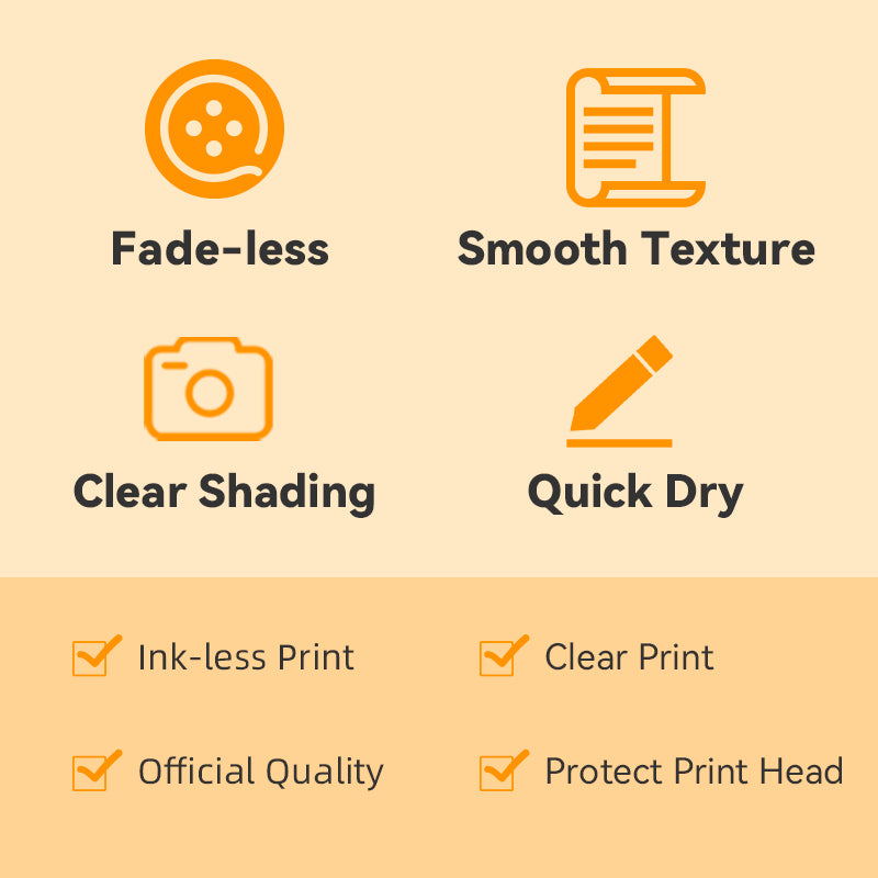 PeriPage A4 Transfer Paper feature icons showing fade-less, smooth texture, clear shading, quick dry, and official quality.